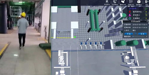 化工厂人员定位系统为什么要采用RFID技术来实现 苏州新导为您解答化工厂难点